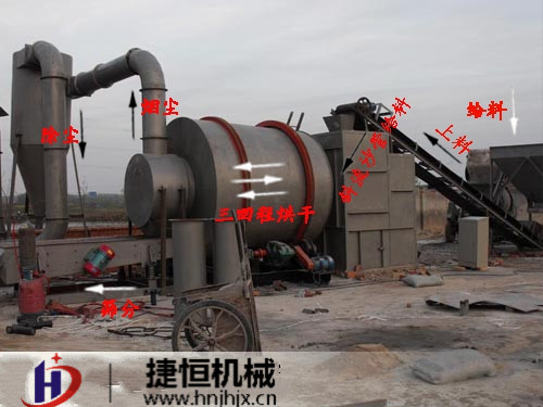 捷恒三回程烘干機(jī)現(xiàn)場圖 捷恒三回程烘干機(jī)現(xiàn)場圖